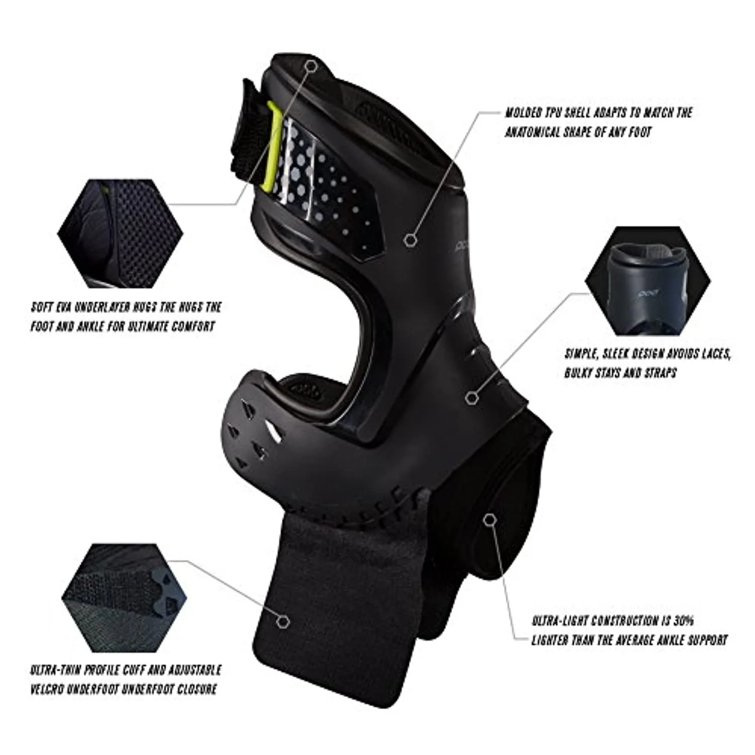 DonJoy Performance POD Ankle Brace, Best Support for Stability, Ankle Sprain, Roll, Strains for Football, Soccer, Basketball, Lacrosse, Volleyball