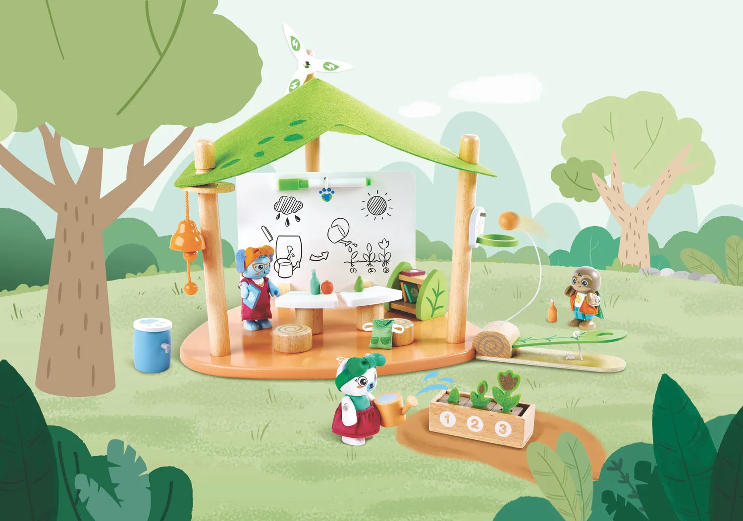 Green Planet School